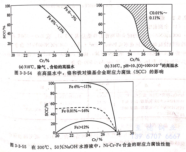 圖 3-55.jpg